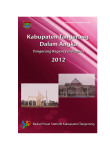 Kabupaten Tangerang Dalam Angka 2012