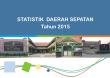 Statistik Daerah Kecamatan Sepatan 2015