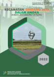 Kecamatan Sindang Jaya Dalam Angka 2022